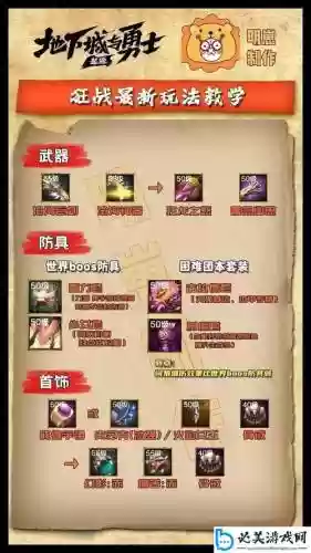 元素地牢技能介绍插图