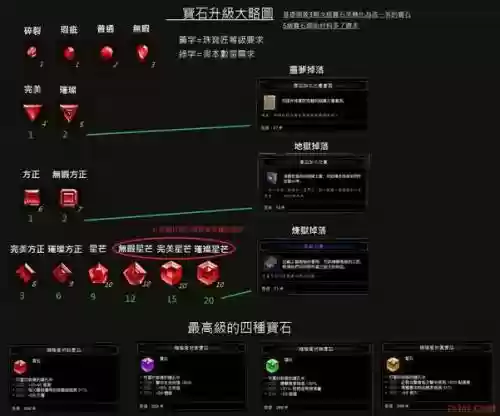 暗黑3装备宝石怎么摘除插图