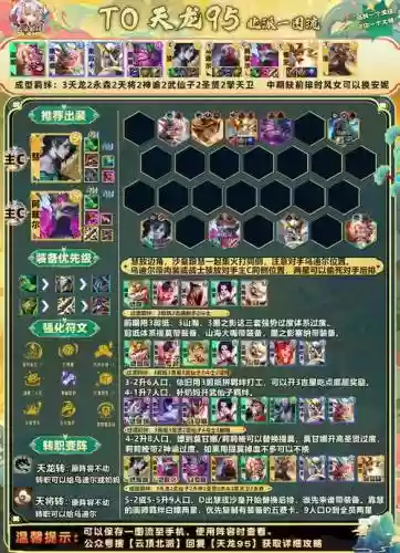 s10阵容推荐95阵容插图1