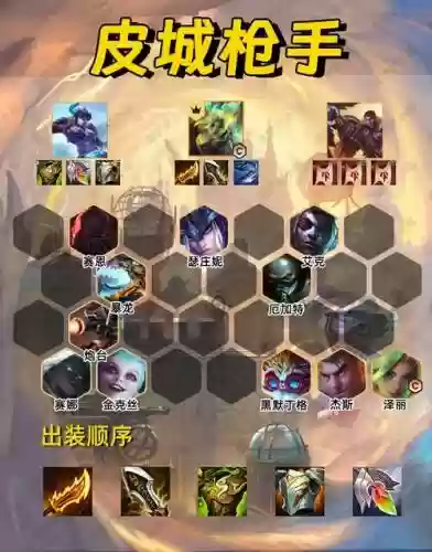 容错最强阵容插图1