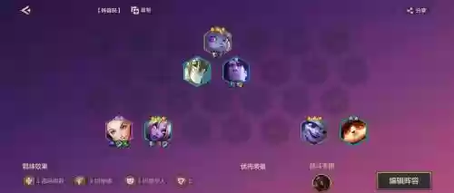冲冲阵容插图1