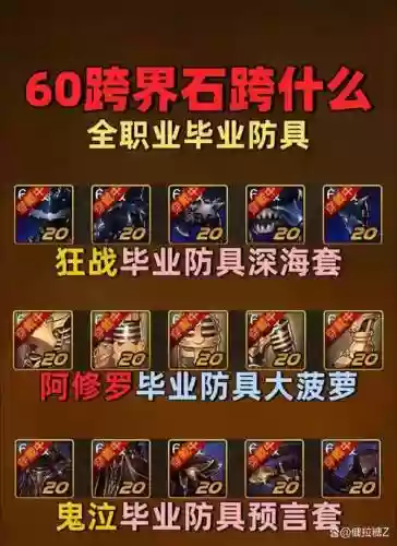 保卫卢沟桥神奇装备合成插图