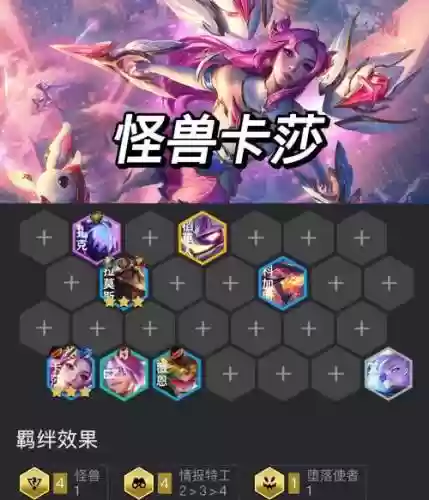 怪兽女王阵容插图