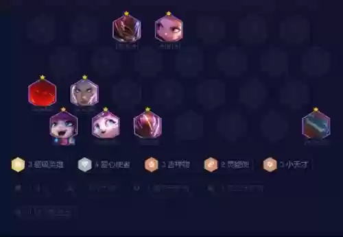 露露克制阵容插图1
