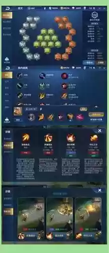 后羿用什么小技能插图