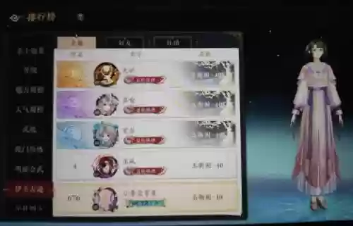 度的阵容插图