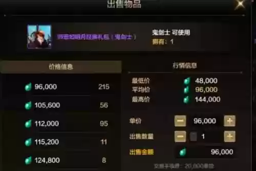 地下城拍卖行特效装备插图