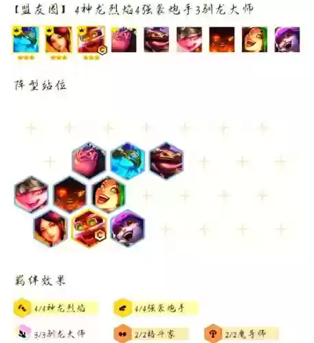 极限烈焰阵容插图1