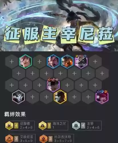尼霸阵容插图
