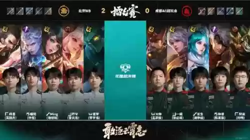 kpl打架阵容插图1
