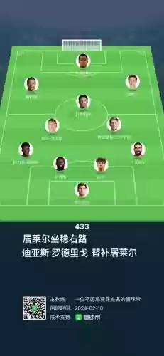皇马下赛季豪华阵容阵容插图1