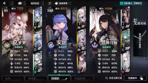 侵蚀队阵容插图