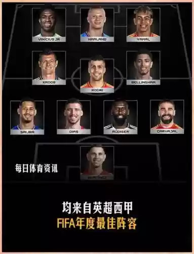 西甲最佳阵容英超最佳阵容插图1