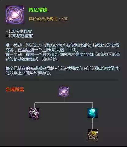 可以打辅助装备的宝珠插图