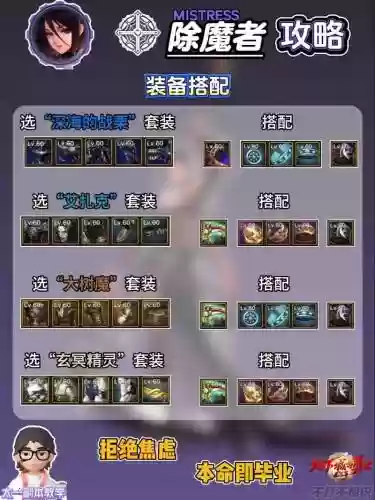 四姨打团弄什么远古装备插图