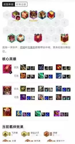 云顶to阵容插图