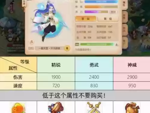梦幻西游打造号评估插图1