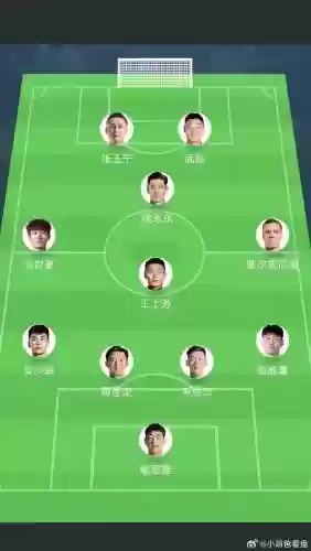 沙子队阵容插图