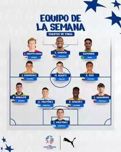 利马阵容插图 利马阵容插图