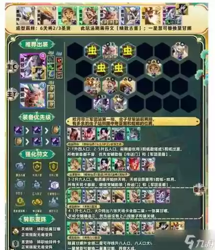 虫之舞阵容插图