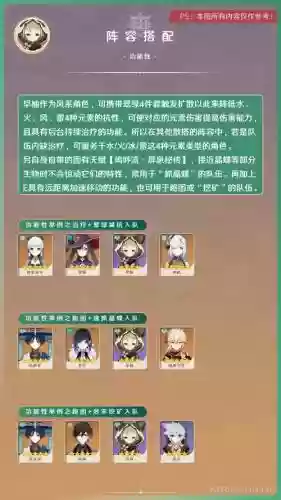 早鼬阵容插图
