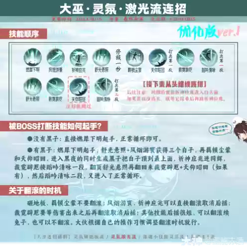 神武3手游门派技能详解插图1