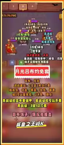 月光阵容装备插图