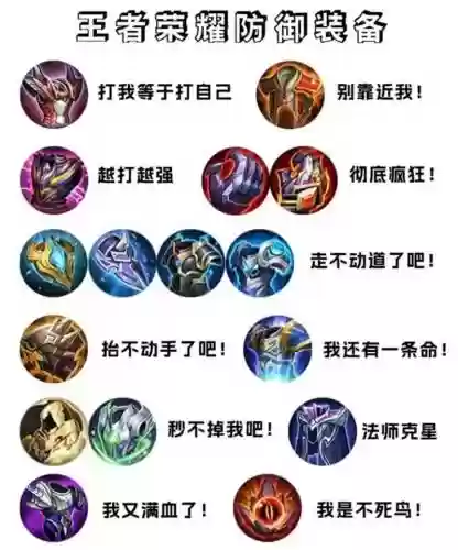 王者守卫怎么装备插图