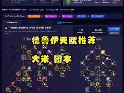 天赋之证阵容插图1