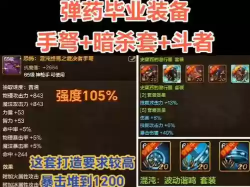 90级炎狱裁决者装备怎么做插图