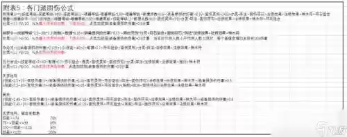 梦幻西游普陀山固定伤害计算器插图