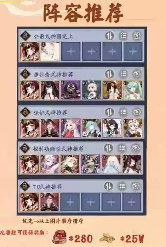 百鬼阵容插图