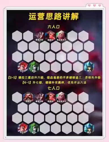 克制赌法阵容插图