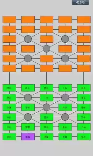 军棋阵容大全插图