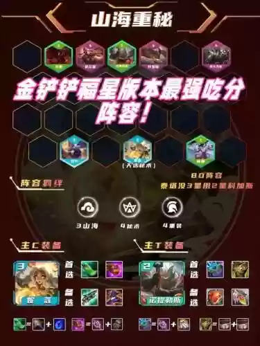 超强阵容震撼插图