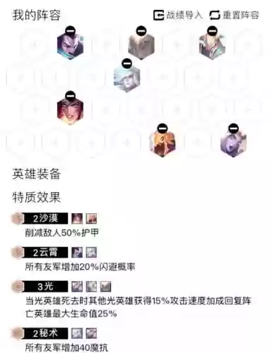 纯光阵容插图1