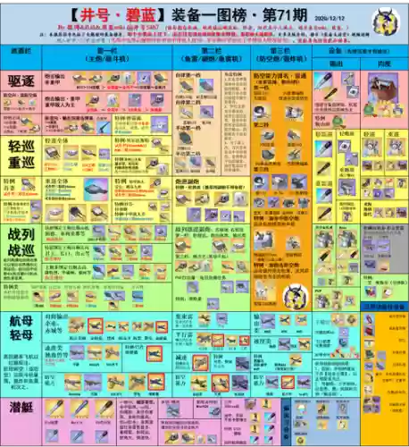 103碧蓝航线攻略插图1