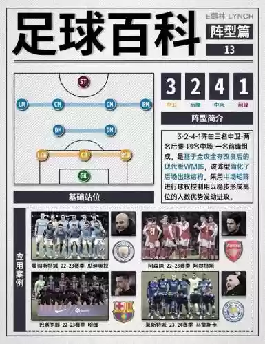 33阵容配备插图1