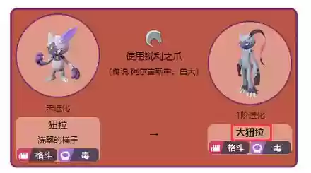 精灵大冒险狃拉配技能插图1