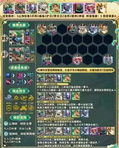 山海绘图阵容插图