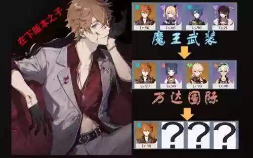 公子阵容对比插图