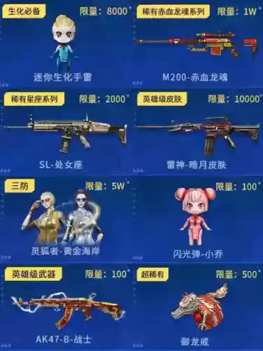 穿越火线12月新武器插图