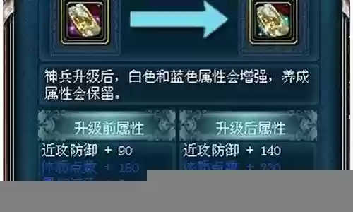 成吉思汗3神级装备强化攻略插图