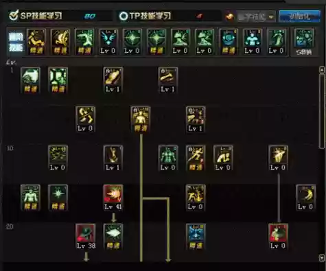 念皇技能柔化插图