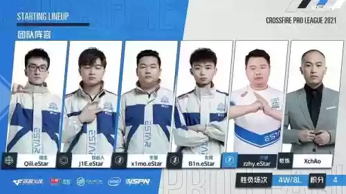 小斌阵容插图