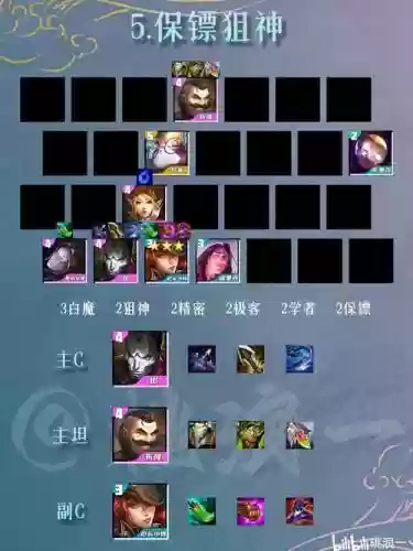 诱惑经典阵容插图1