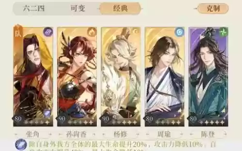北风阵容插图
