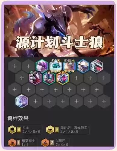 狼人斗士阵容插图