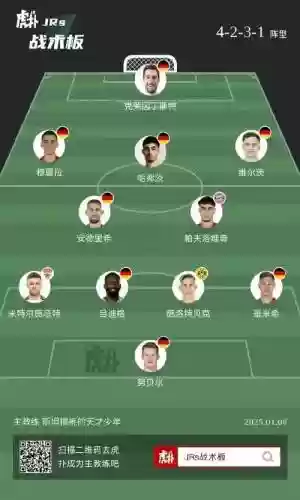 篮球德国阵容插图1
