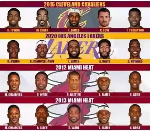 詹姆斯奥特曼阵容